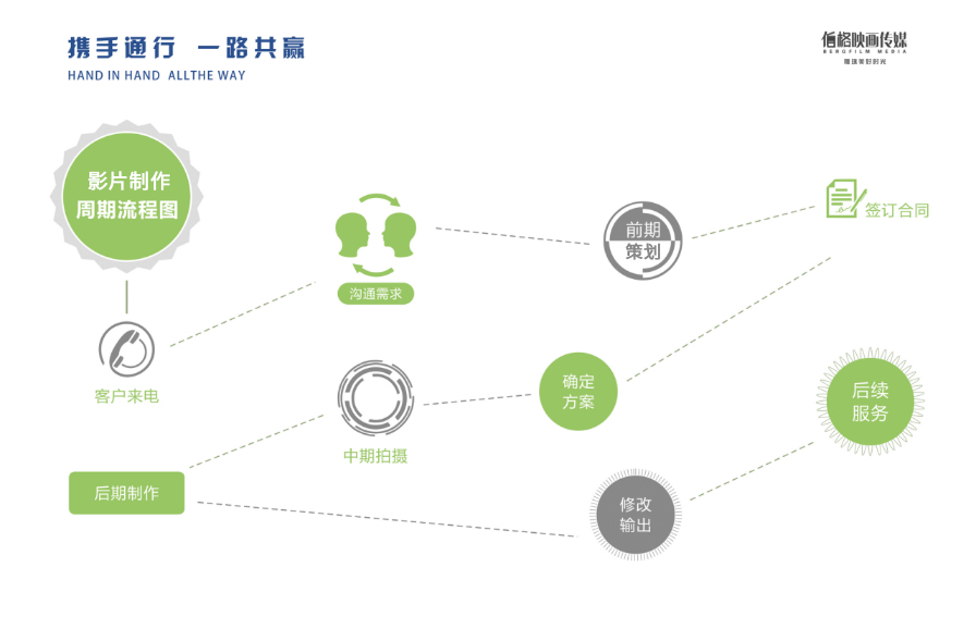 &#20061;&#28216;&#23448;&#26041;&#32593;&#39029;&#29256;&#45;&#20061;&#28216;&#40;&#20013;&#22269;&#41;